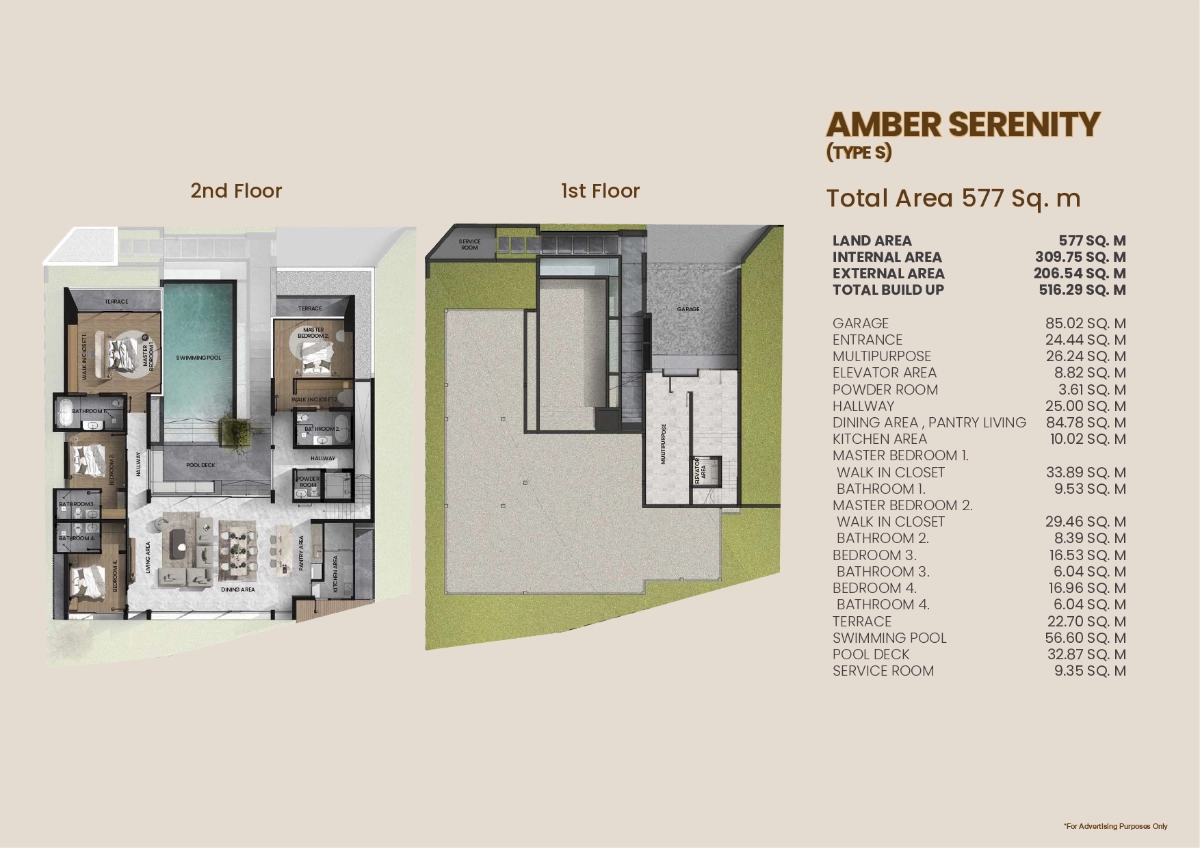 Amber Chamber, Pool Villa Phuket Start 35.1 million bath serenity floor